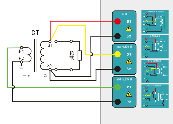 電阻、勵(lì)磁或變比試驗(yàn)接線圖