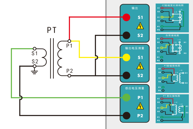PT變比試驗(yàn)接線圖
